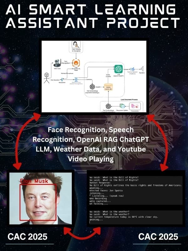 Screenshot of Ai Smart Learning Assistant