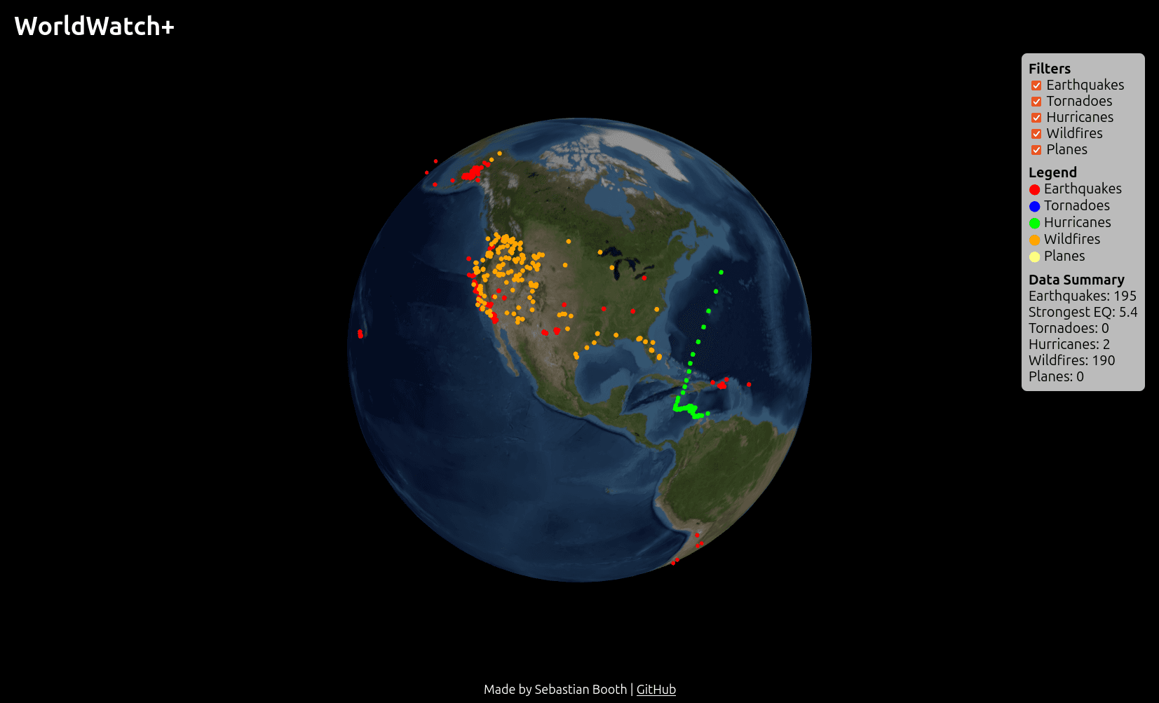 Screenshot of Worldwatch