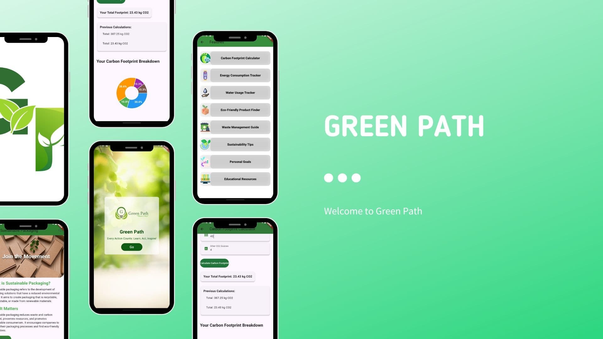 Screenshot of Green Path App