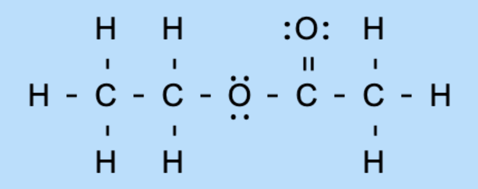 Screenshot of Isomer Enumerator Backend