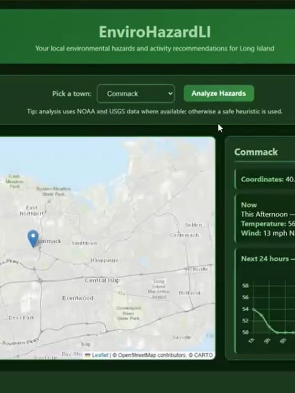 Screenshot of Envirohazardli